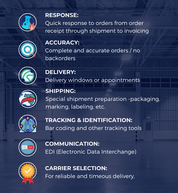 What Are The Key Drivers Of Supply Chain Management